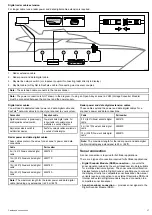 Preview for 37 page of Raymarine e7D Installation And Operation Handbook