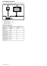 Preview for 43 page of Raymarine e7D Installation And Operation Handbook