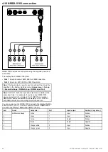 Preview for 44 page of Raymarine e7D Installation And Operation Handbook