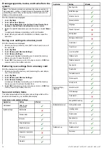 Preview for 78 page of Raymarine e7D Installation And Operation Handbook