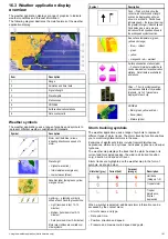 Preview for 181 page of Raymarine e7D Installation And Operation Handbook