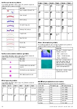 Preview for 182 page of Raymarine e7D Installation And Operation Handbook