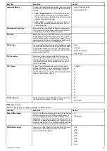 Preview for 231 page of Raymarine e7D Installation And Operation Handbook