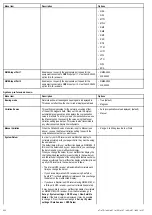 Preview for 232 page of Raymarine e7D Installation And Operation Handbook