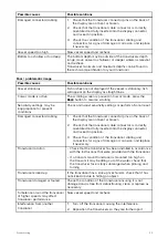 Preview for 55 page of Raymarine Element 12 HV Installation Instructions Manual