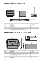 Предварительный просмотр 33 страницы Raymarine Evolution EV-1 Installation Instructions Manual