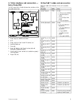 Preview for 23 page of Raymarine Evolution EV-2 Installation Instructions Manual