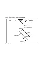 Preview for 52 page of Raymarine GPM400 Reference Manual