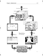 Preview for 24 page of Raymarine GPS Plotter Owner'S Handbook Manual