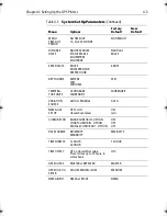 Preview for 80 page of Raymarine GPS Plotter Owner'S Handbook Manual