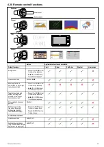 Preview for 7 page of Raymarine gS Series Installation And Operation Instructions Manual