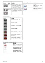 Preview for 13 page of Raymarine gS Series Installation And Operation Instructions Manual