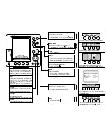 Preview for 58 page of Raymarine HSB Chartplotter User Manual