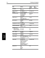 Preview for 101 page of Raymarine HSB Chartplotter User Manual