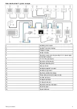 Preview for 19 page of Raymarine i50 Depth Installation And Operation Instructions Manual