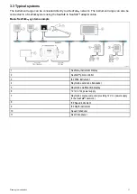 Preview for 17 page of Raymarine i60 ch wind Installation And Operation Instructions Manual