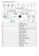 Preview for 18 page of Raymarine i60 ch wind Installation And Operation Instructions Manual