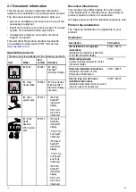 Preview for 12 page of Raymarine i60 wind Installation And Operation Instructions Manual