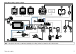 Preview for 15 page of Raymarine i70 Installation Instructions Manual