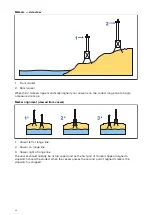 Preview for 28 page of Raymarine i70 Operation Instructions Manual