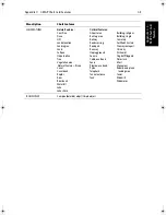 Preview for 231 page of Raymarine L1250DRC Owner'S Handbook Manual