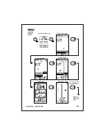 Предварительный просмотр 32 страницы Raymarine L365 Instruction Manual