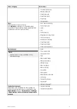 Preview for 31 page of Raymarine LIGHTHOUSE 3 Advanced Operation Instructions