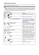 Preview for 38 page of Raymarine LIGHTHOUSE 3 Advanced Operation Instructions