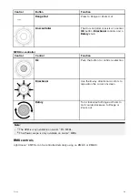 Preview for 39 page of Raymarine LIGHTHOUSE 3 Advanced Operation Instructions