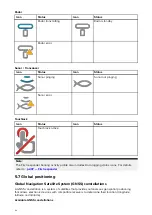 Preview for 68 page of Raymarine LIGHTHOUSE 3 Advanced Operation Instructions