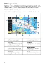 Preview for 122 page of Raymarine LIGHTHOUSE 3 Advanced Operation Instructions