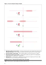 Preview for 160 page of Raymarine LIGHTHOUSE 3 Advanced Operation Instructions