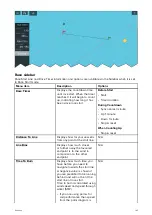 Preview for 193 page of Raymarine LIGHTHOUSE 3 Advanced Operation Instructions