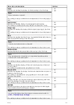 Preview for 199 page of Raymarine LIGHTHOUSE 3 Advanced Operation Instructions