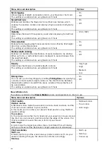 Preview for 202 page of Raymarine LIGHTHOUSE 3 Advanced Operation Instructions