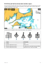 Preview for 233 page of Raymarine LIGHTHOUSE 3 Advanced Operation Instructions