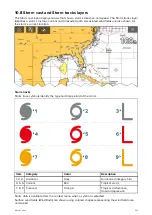 Preview for 235 page of Raymarine LIGHTHOUSE 3 Advanced Operation Instructions