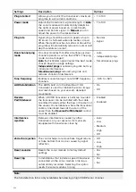 Preview for 252 page of Raymarine LIGHTHOUSE 3 Advanced Operation Instructions