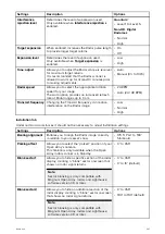 Preview for 287 page of Raymarine LIGHTHOUSE 3 Advanced Operation Instructions