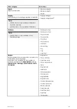 Preview for 293 page of Raymarine LIGHTHOUSE 3 Advanced Operation Instructions