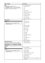 Preview for 294 page of Raymarine LIGHTHOUSE 3 Advanced Operation Instructions