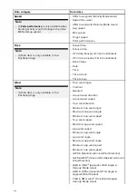 Preview for 296 page of Raymarine LIGHTHOUSE 3 Advanced Operation Instructions