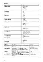 Preview for 298 page of Raymarine LIGHTHOUSE 3 Advanced Operation Instructions