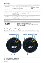 Preview for 299 page of Raymarine LIGHTHOUSE 3 Advanced Operation Instructions