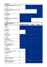 Preview for 331 page of Raymarine LIGHTHOUSE 3 Advanced Operation Instructions