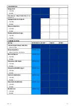 Preview for 333 page of Raymarine LIGHTHOUSE 3 Advanced Operation Instructions