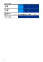 Preview for 334 page of Raymarine LIGHTHOUSE 3 Advanced Operation Instructions