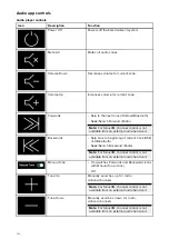 Preview for 358 page of Raymarine LIGHTHOUSE 3 Advanced Operation Instructions