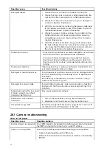 Preview for 412 page of Raymarine LIGHTHOUSE 3 Advanced Operation Instructions