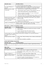 Preview for 413 page of Raymarine LIGHTHOUSE 3 Advanced Operation Instructions